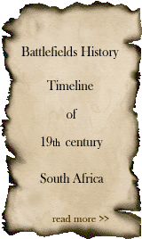 African Battlefields History Timeline